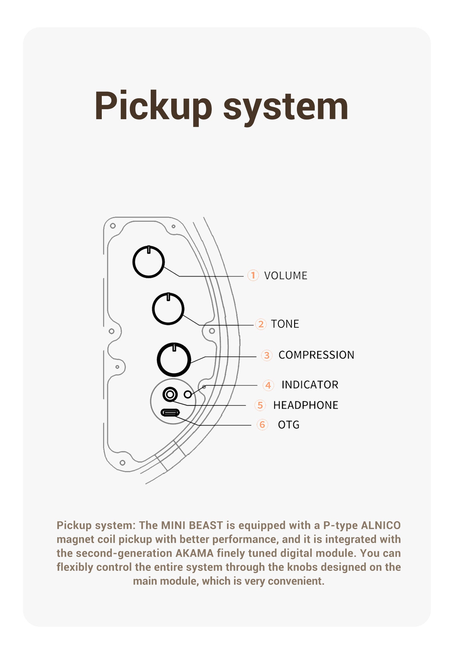 AKAMA MINI BEAST Mini Bass travel bass - ultra-lightweight silent portable electro-acoustic bass high - quality, portable bass for music lovers